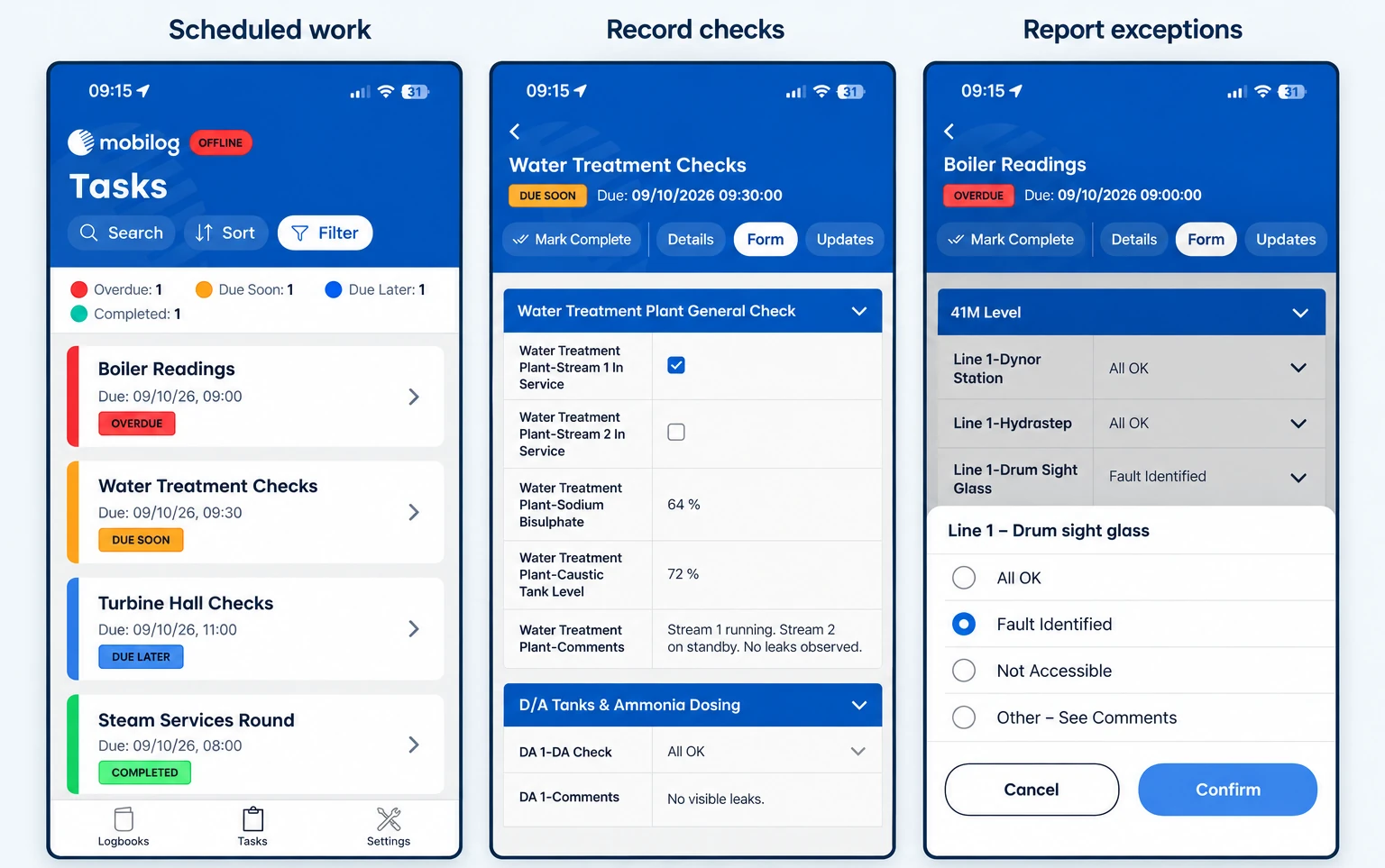 Three Mobilog screens: a task list showing overdue, due soon and due later work while offline; a water treatment check form; and a boiler readings form with a Fault Identified option selected